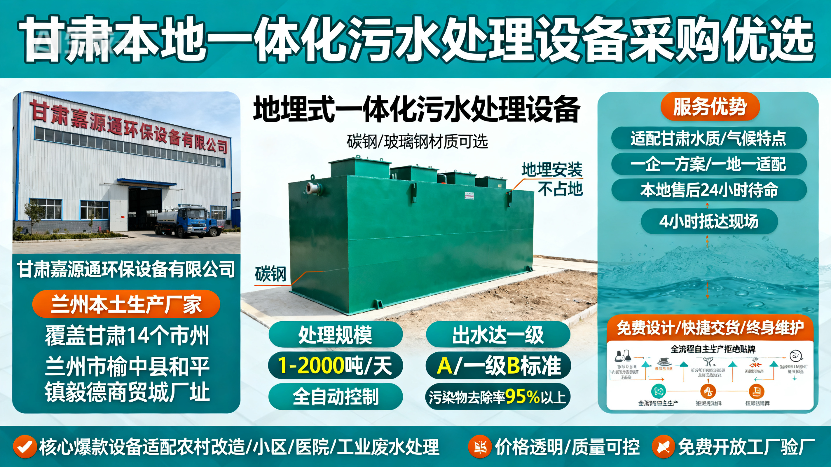 甘肃采购分宜一体化分宜污水处理设备_优先选本地生产厂家_直...式解决甘肃污水处理需求_选本地实体厂家_靠谱有保障.jpeg